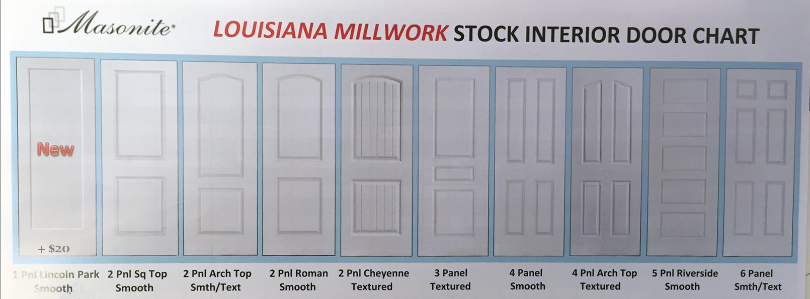 Interior Door Options Inline Contractors